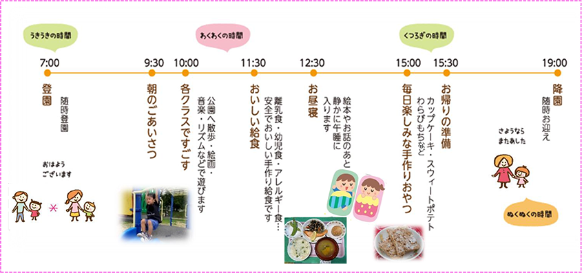 スケジュール