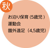 秋:お泊り保育(5歳児)、運動会、園外遠足(4,5歳児)