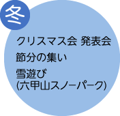冬:クリスマス会 発表会、節分の集い、雪遊び(六甲山スノ-パ-ク)
